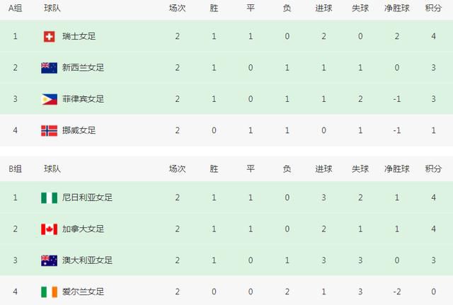 国产欧美亚洲精品第3页在线