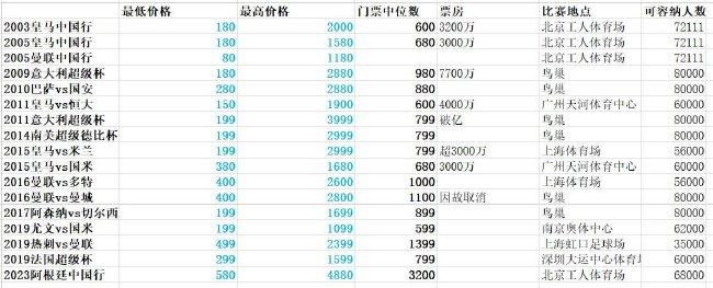 国产精品免费在线观看视频