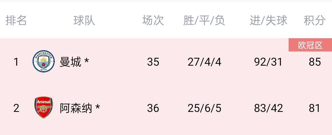 doraos破解版