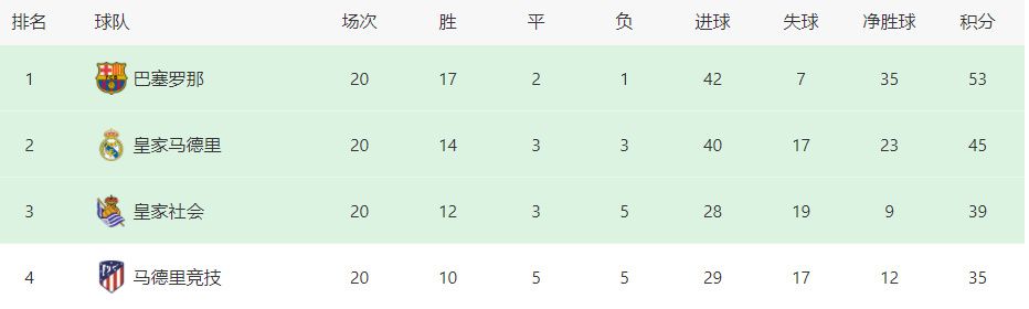 女组长的诱惑