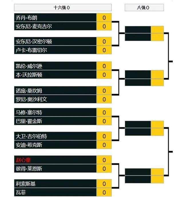 劲爆黑料吃瓜